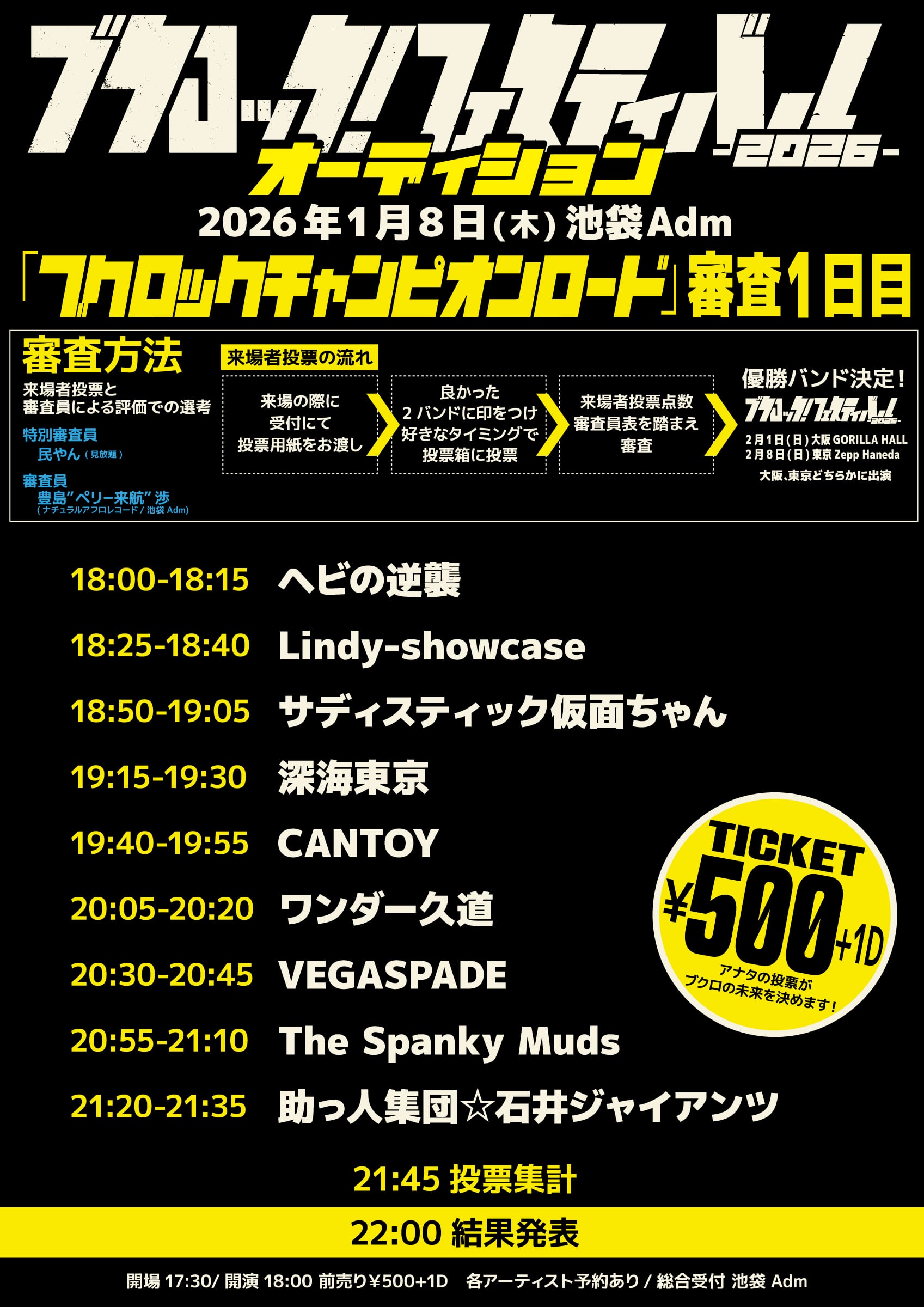 オーディション1日目