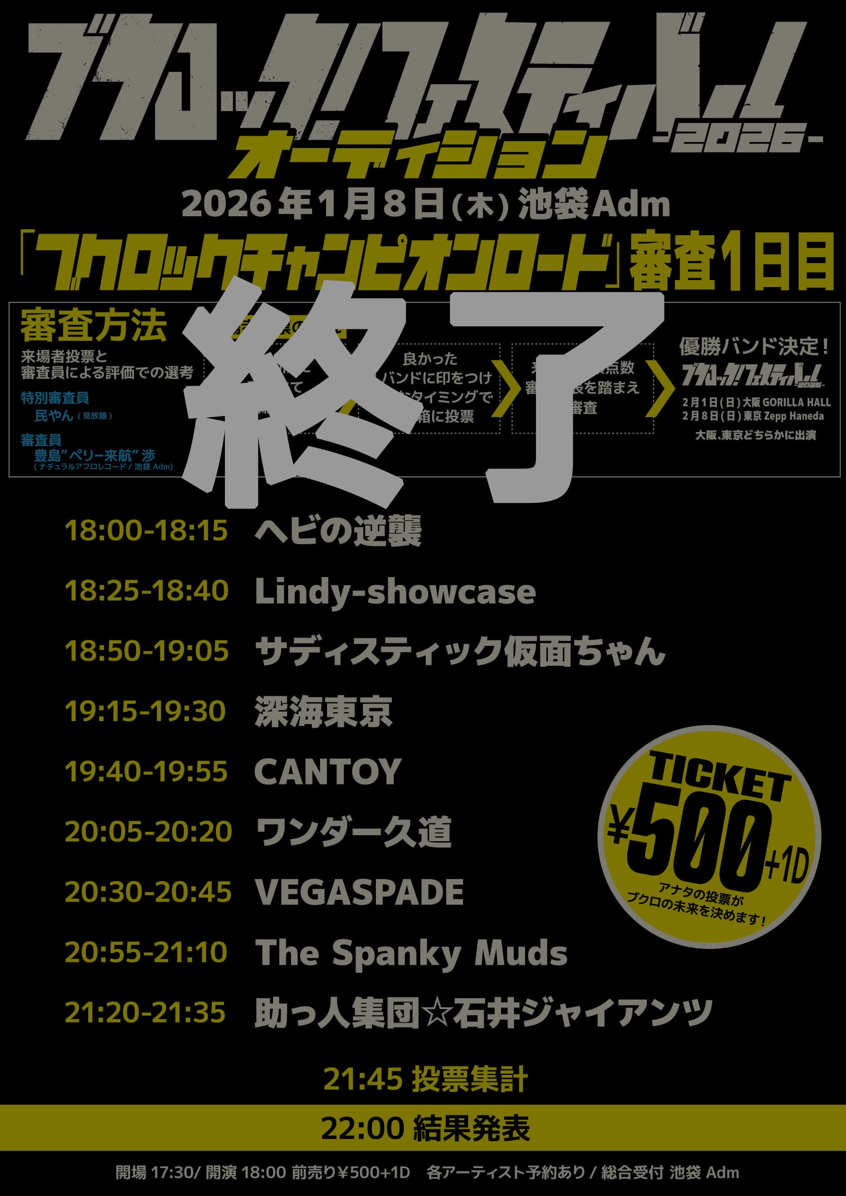 オーディション1日目