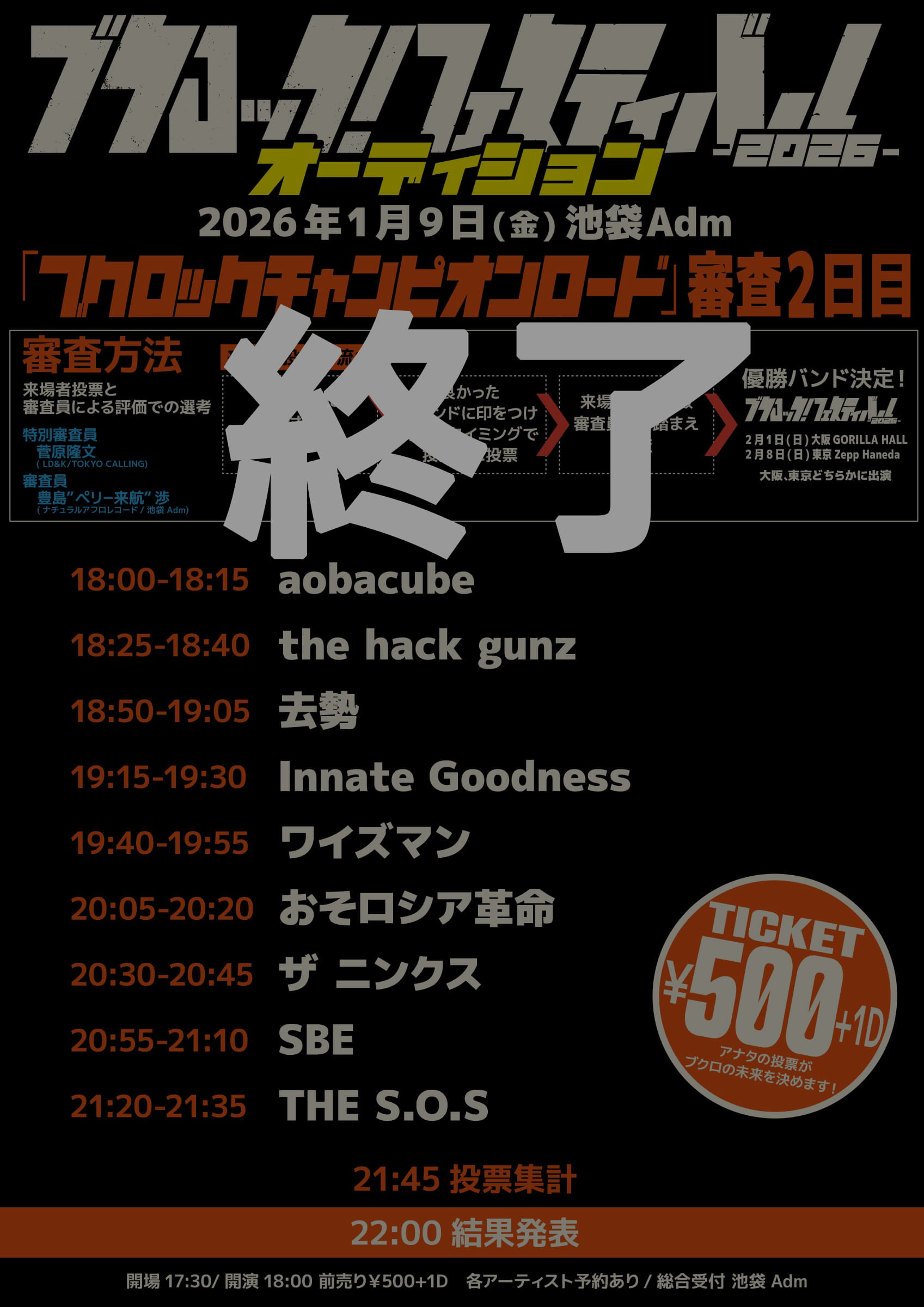 オーディション2日目