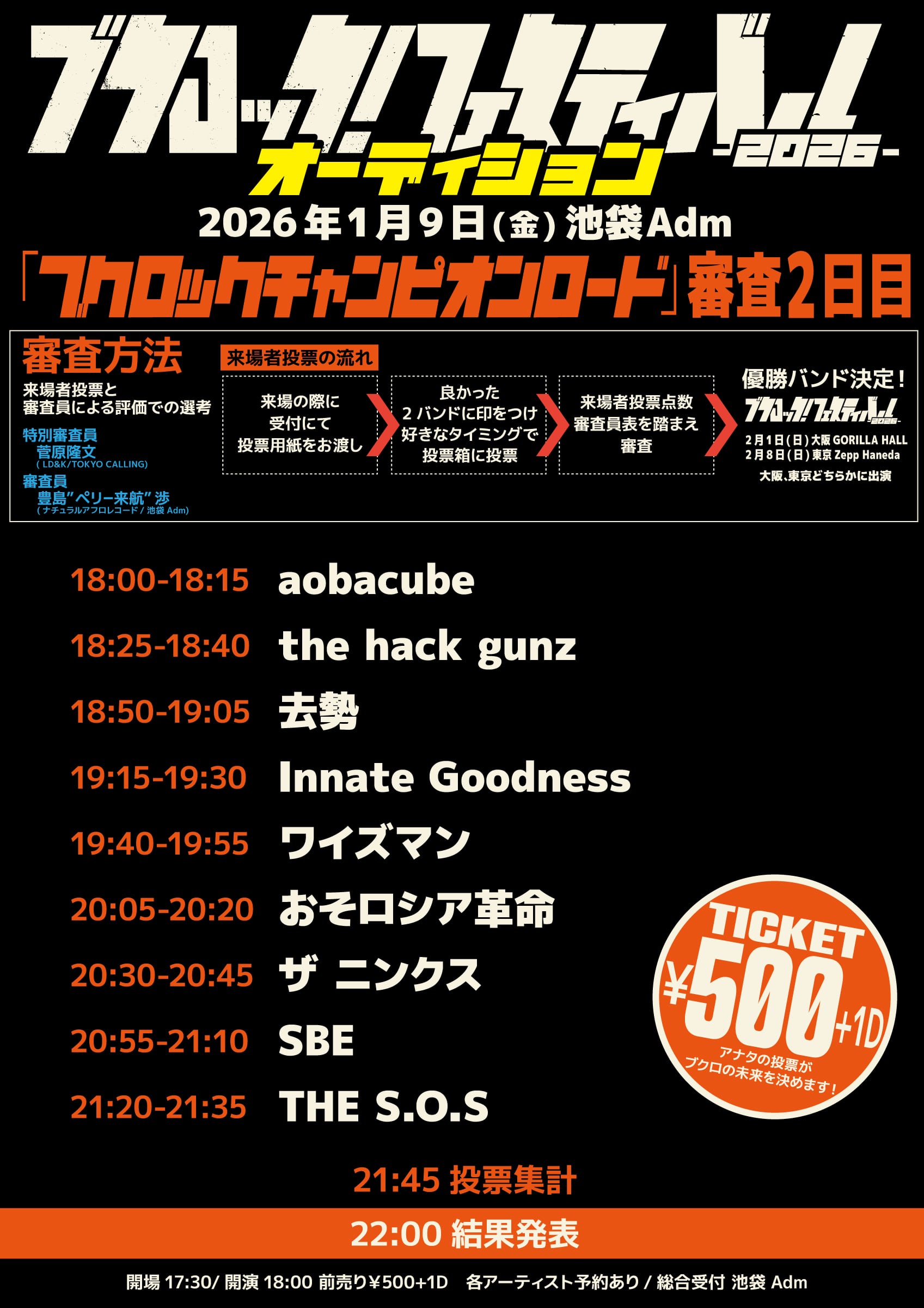 オーディション2日目